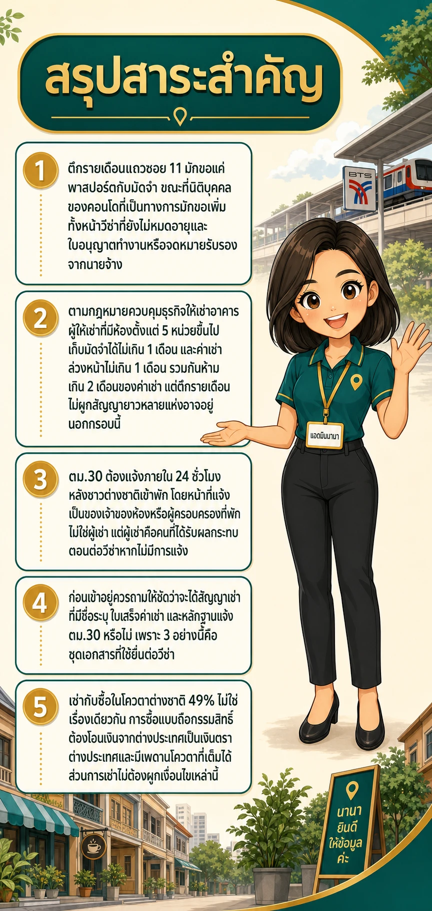 อินโฟกราฟิกสรุปข้อมูล ชาวต่างชาติเช่าคอนโด นานา: เอกสาร มัดจำ และ TM30 ที่ต้องรู้