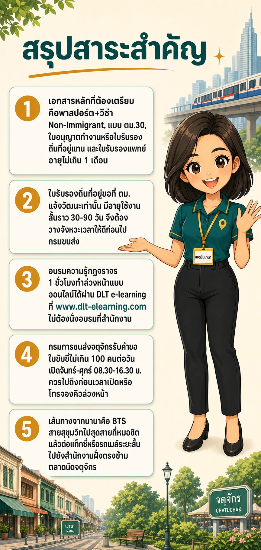 อินโฟกราฟิกสรุปข้อมูล ทำใบขับขี่ต่างชาติจากนานา: เอกสาร คิว และวิธีไปกรมขนส่งจตุจักร
