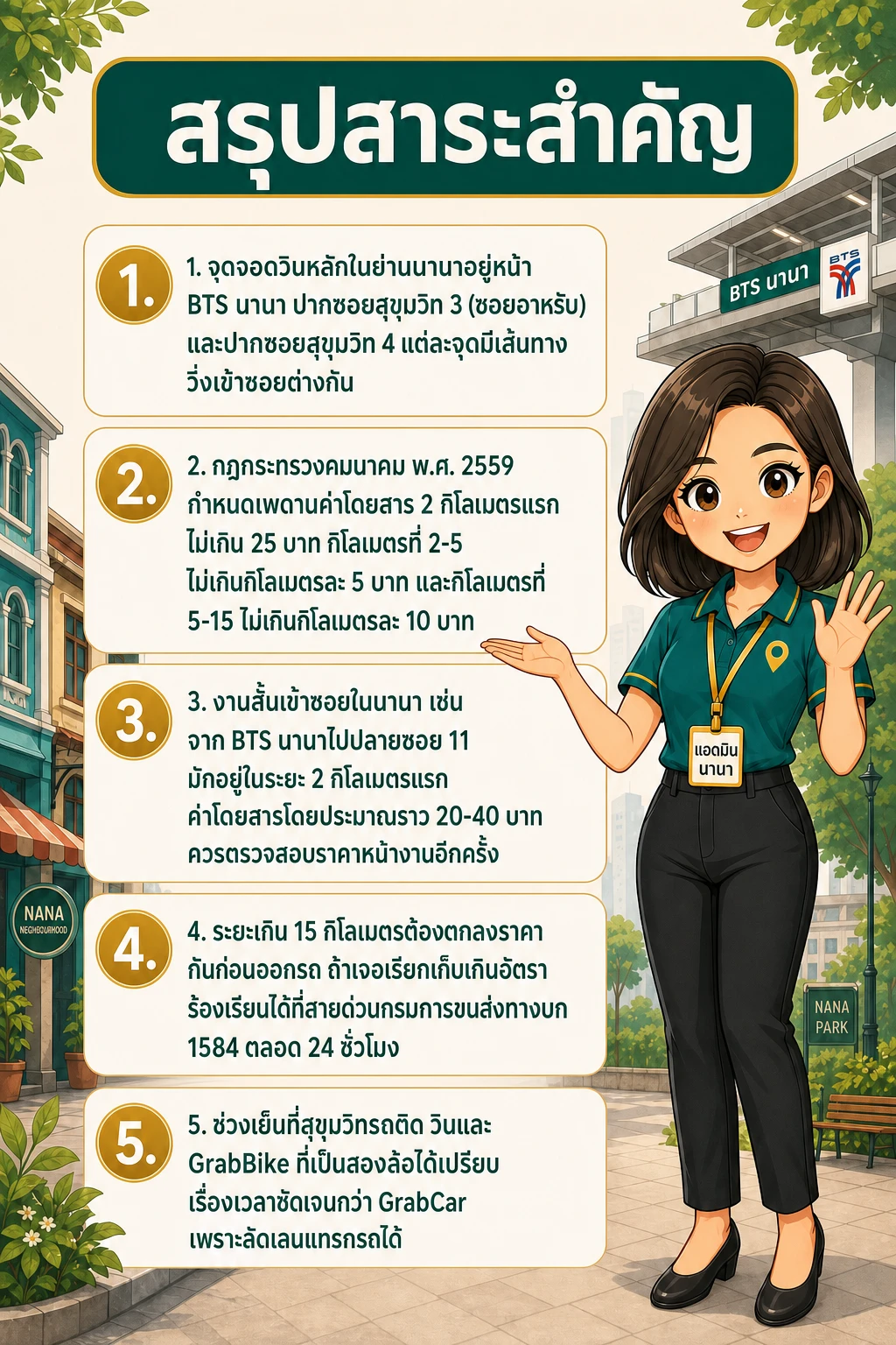 อินโฟกราฟิกสรุปข้อมูล วินมอเตอร์ไซค์ นานา จอดตรงไหน คิดค่าเท่าไหร่ คุ้มกว่า Grab ไหม