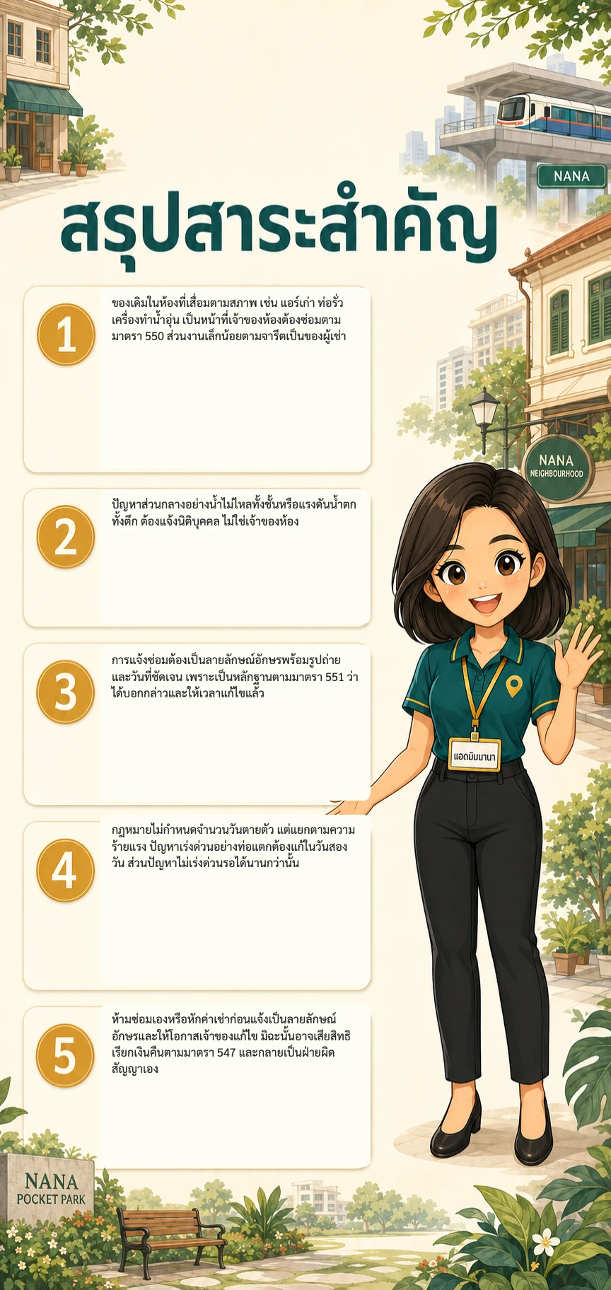 อินโฟกราฟิกสรุปข้อมูล แจ้งซ่อมห้องเช่านานา: แอร์เสีย น้ำรั่ว แจ้งใคร รอกี่วัน หักค่าเช่าได้ไหม