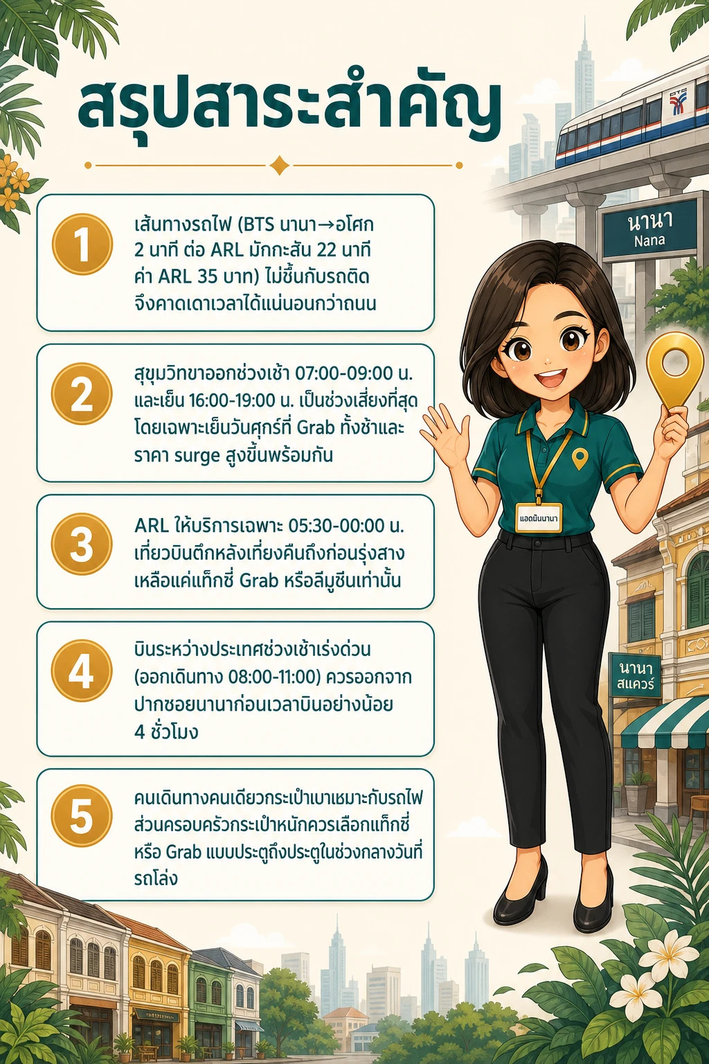 อินโฟกราฟิกสรุปข้อมูล นานาไปสนามบิน: เทียบ BTS-ARL แท็กซี่ Grab และลีมูซีน คุ้มที่สุดช่วงไหน