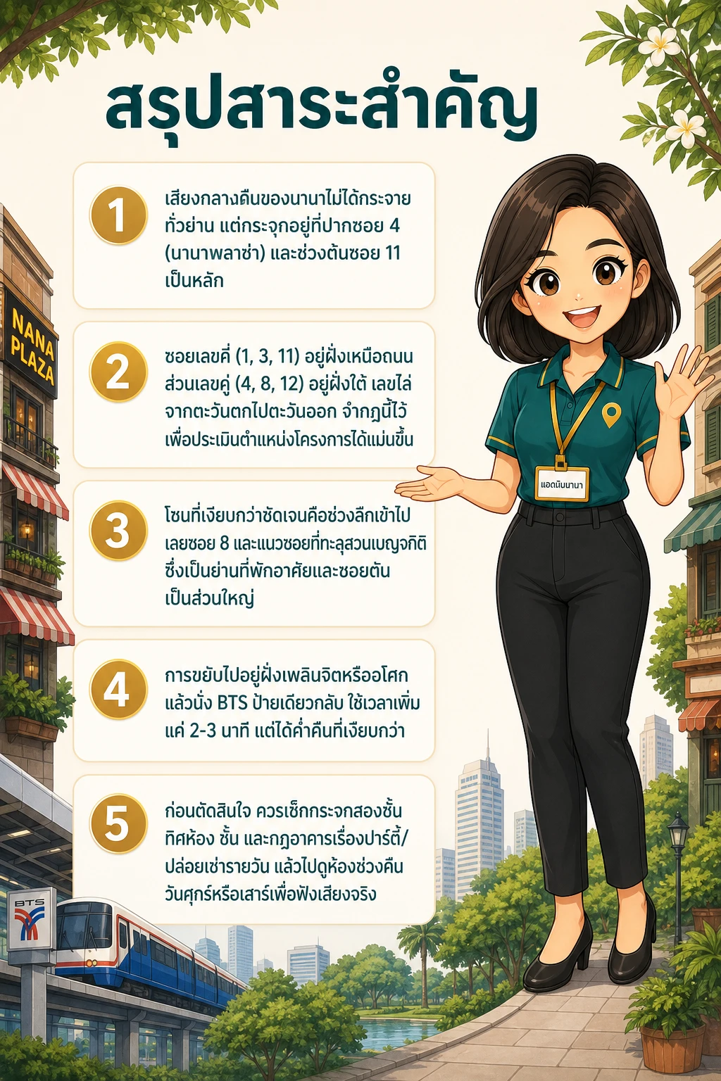 อินโฟกราฟิกสรุปข้อมูล คอนโดเงียบ ย่านนานา: อยากอยู่ทำเลนี้แต่นอนหัวค่ำ เลือกฝั่งไหนดี